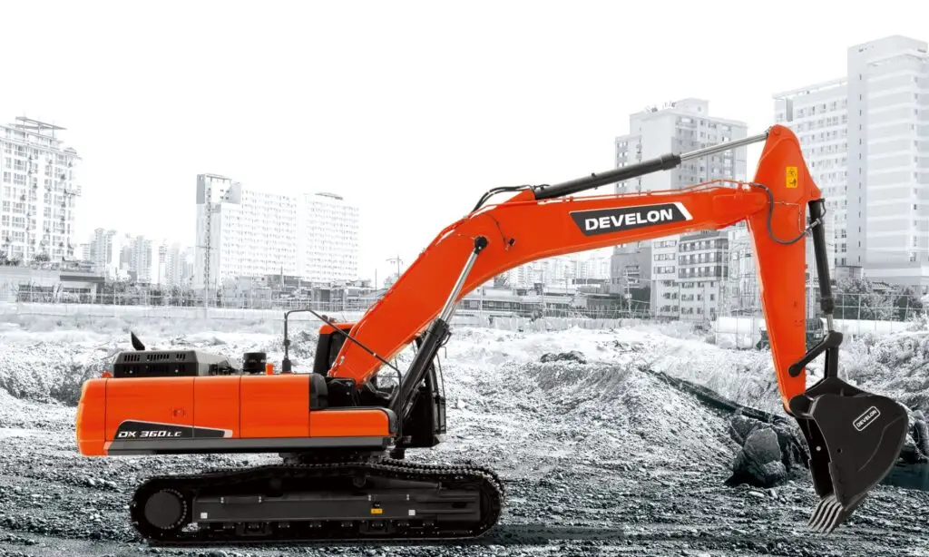 An excavator at a construction site showcasing its versatility for different excavator projects.